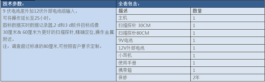 規格參數.png